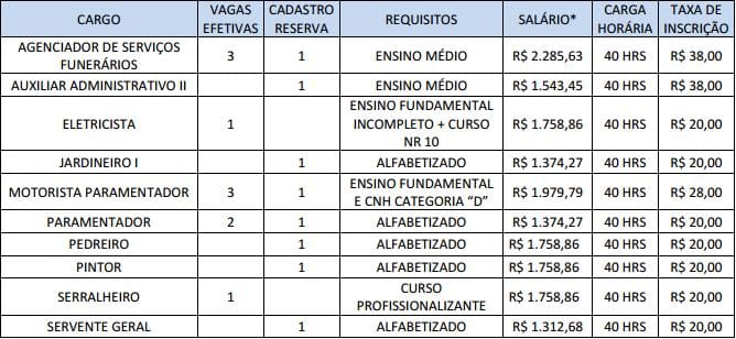 concurso