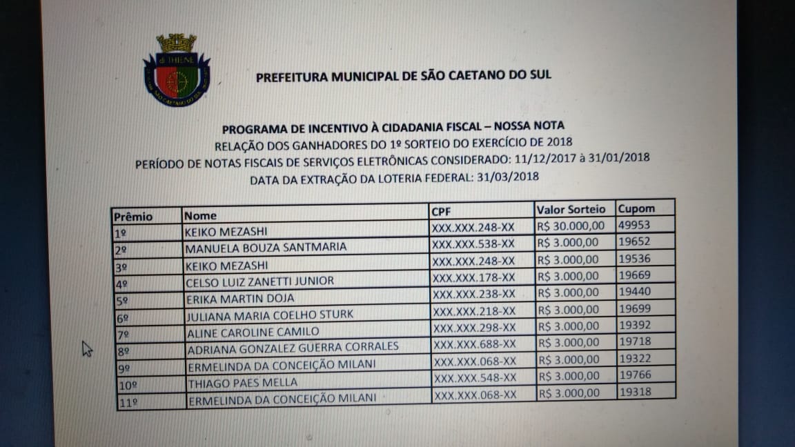 nossa nota nossa nota