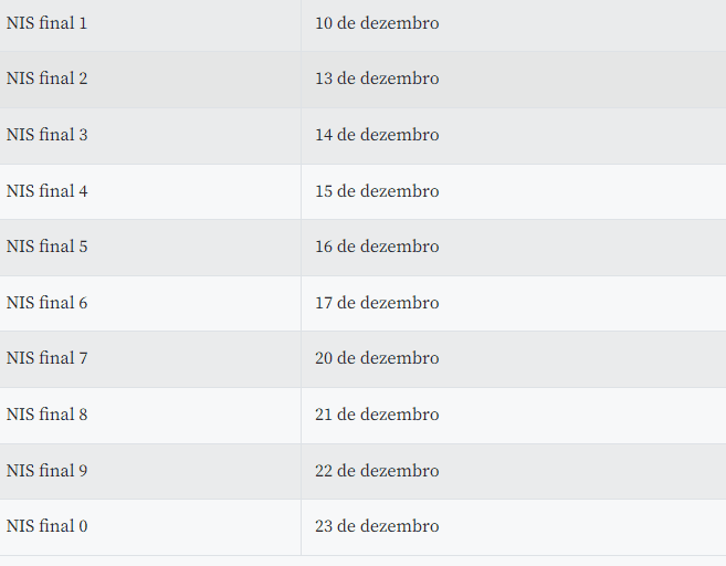 calendário