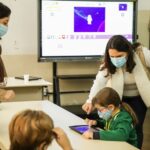 professores e alunos em sala de aula