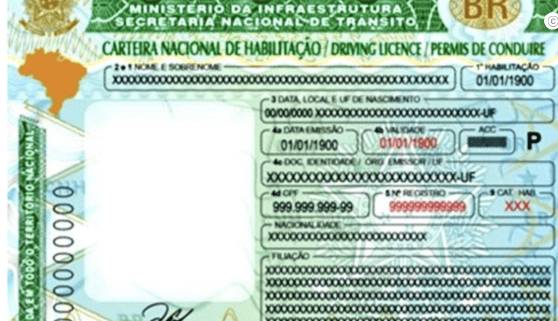 CNH nova