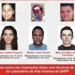 Pessoas desaparecidas