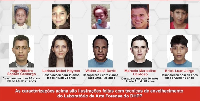 Pessoas desaparecidas