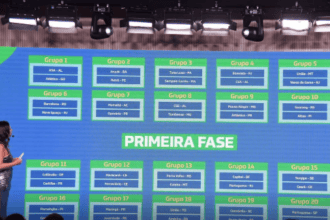 Definidos os jogos da 1ª fase da Copa do Brasil masculina de futebol