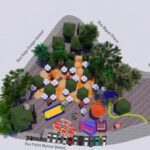 Vila do Doce poderá ganhar parque infantil e ampliar opções de lazer para famílias em Ribeirão Pires
