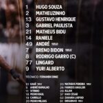 Corinthians
