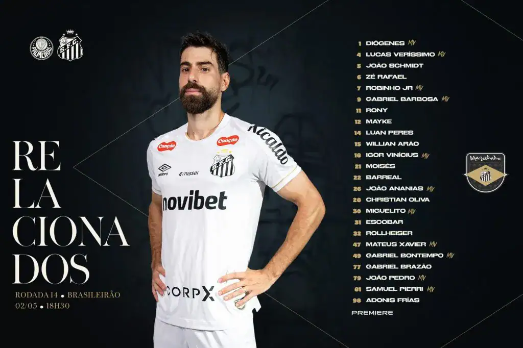 Santos relacionados neymar