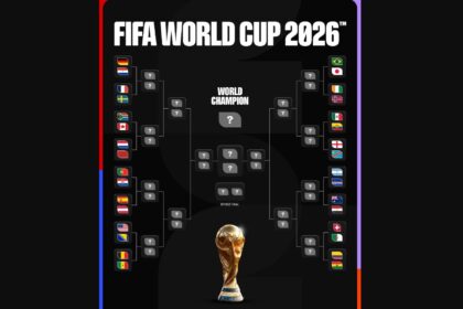 Copa do mundo