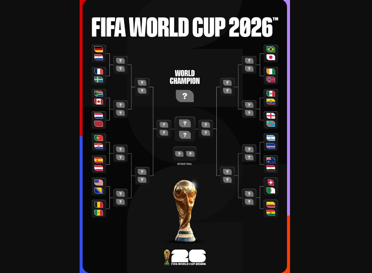 Copa do mundo